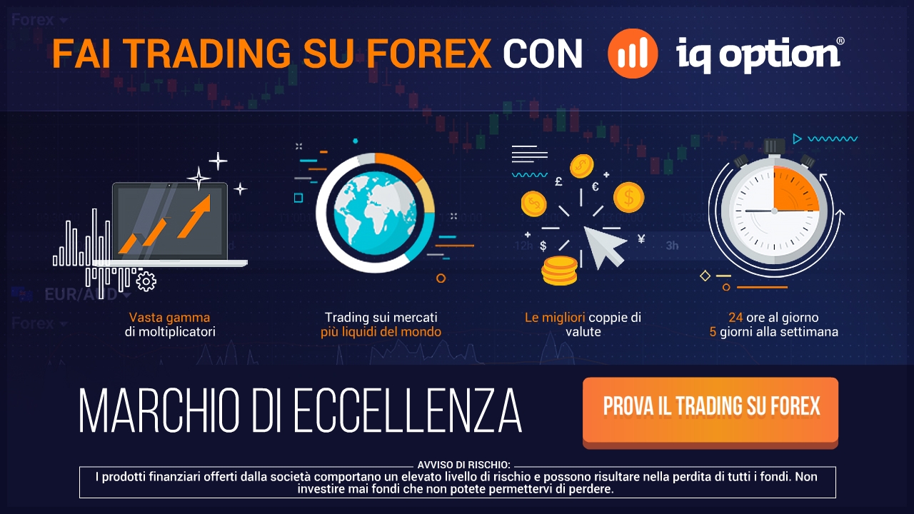 forex binary options reviews